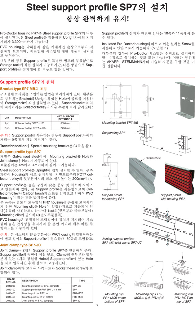 Steel support profile SP7 ġ
