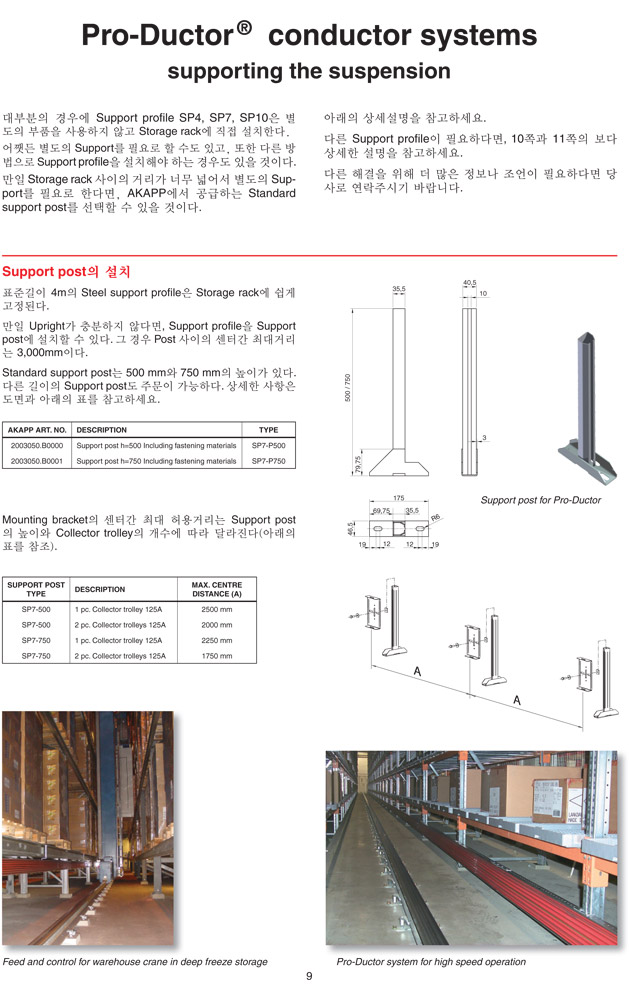 Pro-Ductor conductor systems : supporting the suspension