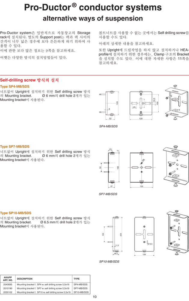 Pro-Ductor conductor systems : alternative ways of suspension