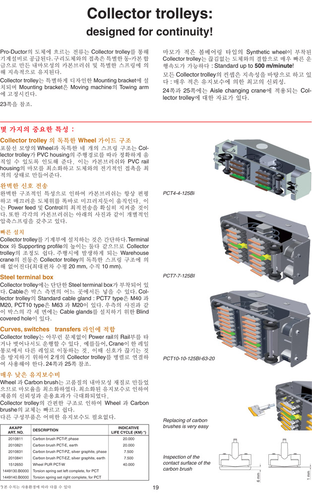 Collector trolleys : designed for continuity