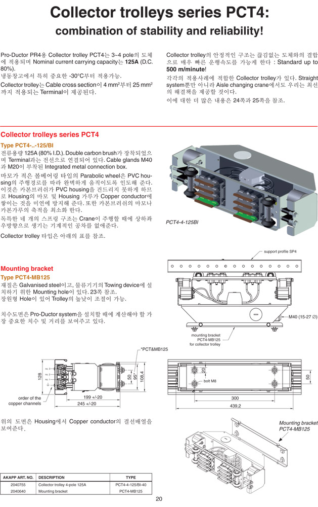 Collector trolleys series PCT4 : combination of stability and reliability