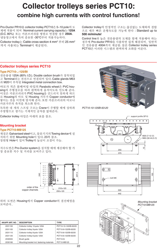 Collector trolleys series PCT10 : combine high currents with control functions