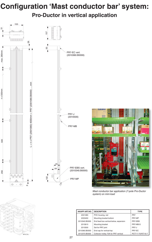 Confi guration Mast conductor bar system : Pro-Ductor in vertical application