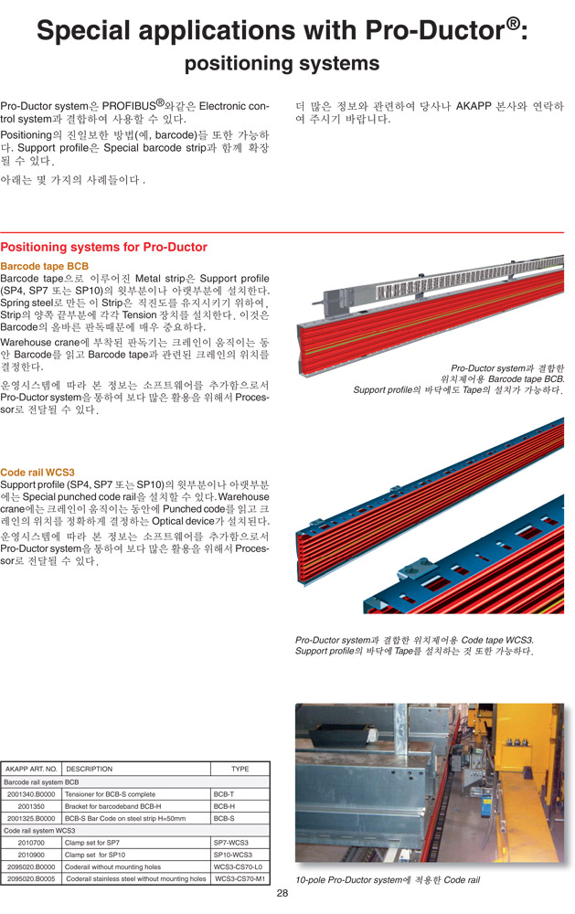 Special applications with Pro-Ductor : positioning systems