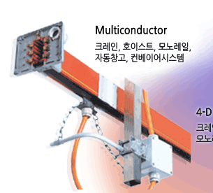Multiconductor