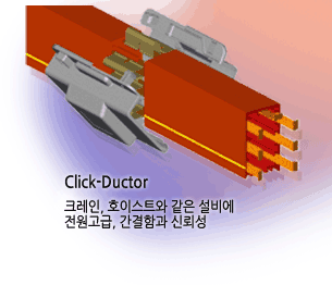 Click-Ductor